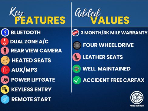 Used 2023 Ford Escape ST-Line AWD/4WD image 2