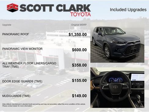 Used 2024 Toyota Grand Highlander AWD image 8