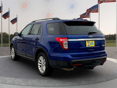 Used 2015 Ford Explorer FWD image 5