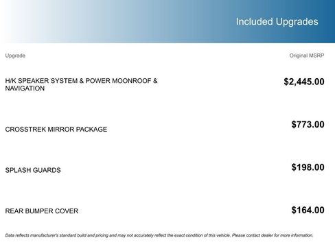 Certified 2025 Subaru Crosstrek 2.5i Limited w/ Crosstrek Mirror Package image 6