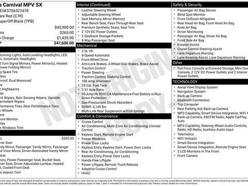 Certified 2025 Kia Carnival SX FWD image 35