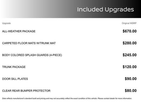 New 2025 Nissan Sentra SV w/ All-Weather Package image 5