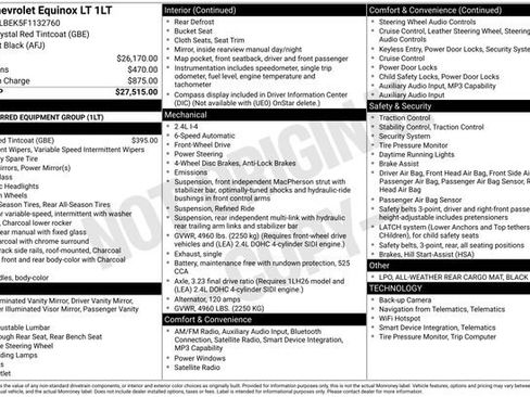 Used 2015 Chevrolet Equinox LT image 27