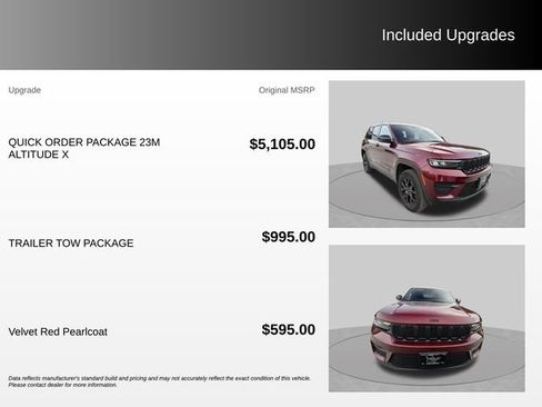 Used 2025 Jeep Grand Cherokee Altitude RWD image 4