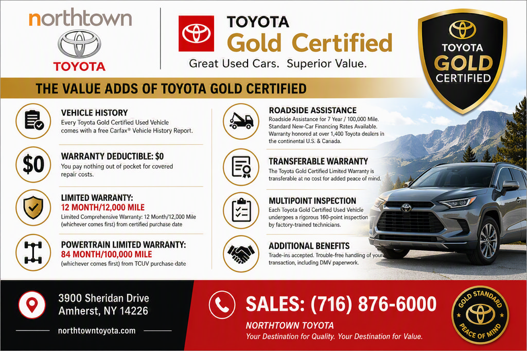 Used 2024 Toyota Sienna LE AWD/4WD image 2