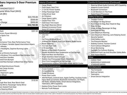 Used 2022 Subaru Impreza Premium image 33