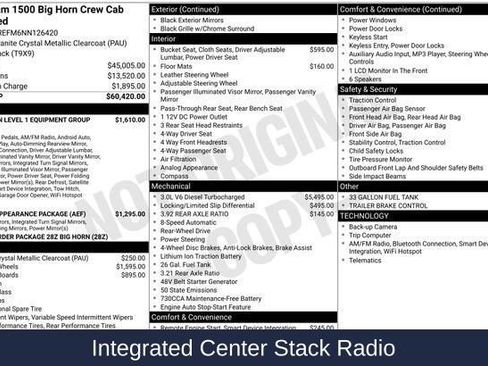 Used 2022 RAM 1500 Big Horn RWD image 7