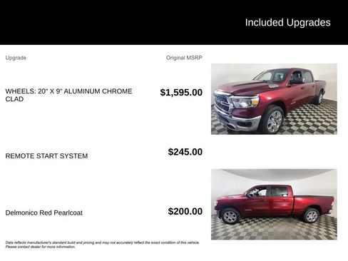 Used 2022 RAM 1500 Big Horn image 6
