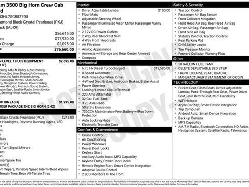 New 2025 RAM 3500 Big Horn image 30
