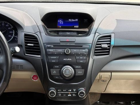 Used 2015 Acura RDX AWD image 19