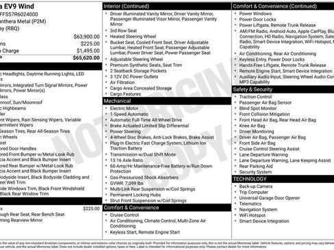 Certified 2024 Kia EV9 Wind AWD/4WD image 7