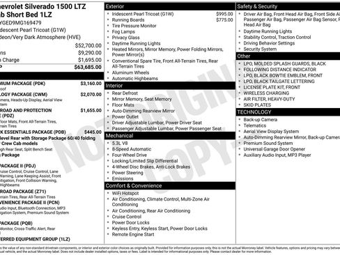 Used 2021 Chevrolet Silverado 1500 LTZ w/ LTZ Premium Package image 6