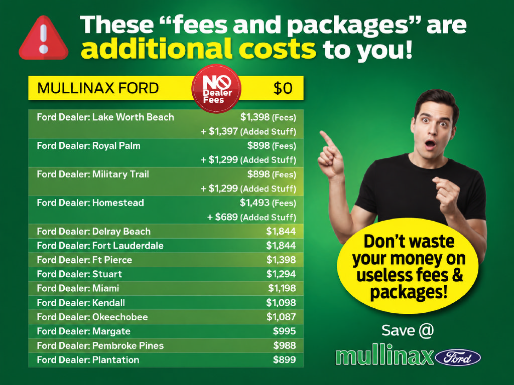 Used 2016 Ford F350 Platinum w/ FX4 Off-Road Package AWD/4WD image 3