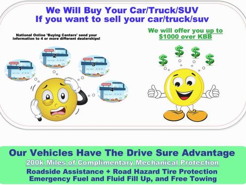 Certified 2019 Ford Edge Titanium FWD image 4