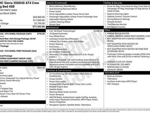 Used 2022 GMC Sierra 3500 AT4 w/ Gooseneck/5TH Wheel Package image 36