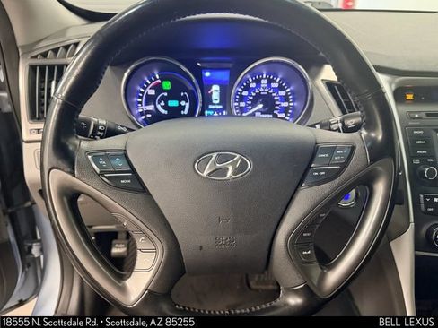 Used 2015 Hyundai Sonata Limited FWD image 19