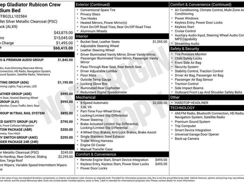 Used 2020 Jeep Gladiator Rubicon image 6