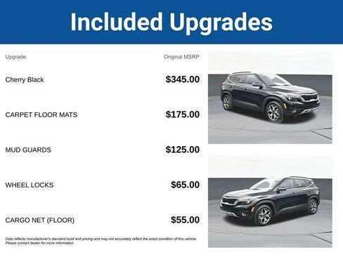 Used 2023 Kia Seltos EX image 5