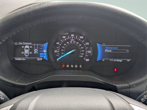 Used 2024 Ford Edge SEL w/ Sport Appearance Package AWD/4WD image 28