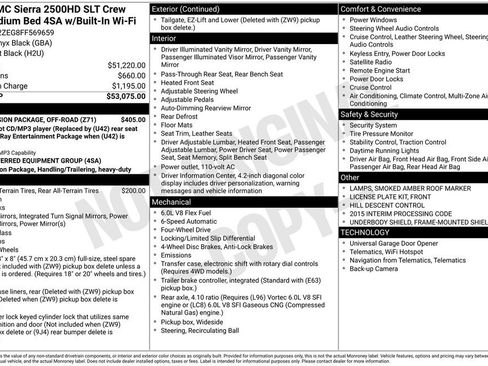 Used 2015 GMC Sierra 2500 SLT w/ Suspension Package, Off-Road image 17