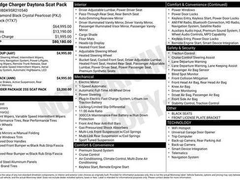 New 2025 Dodge Charger R/T Scat Pack w/ Track Pack image 5