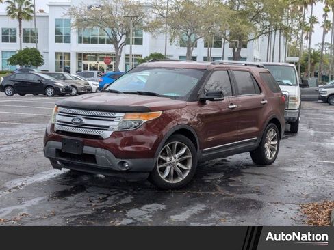Used 2015 Ford Explorer XLT w/ Equipment Group 202B image 1