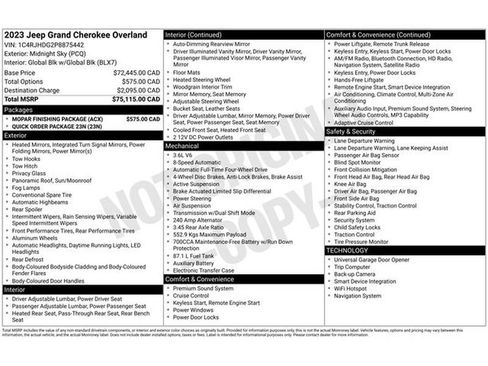 Used 2023 Jeep Grand Cherokee Overland w/ MOPAR Finishing Package image 77