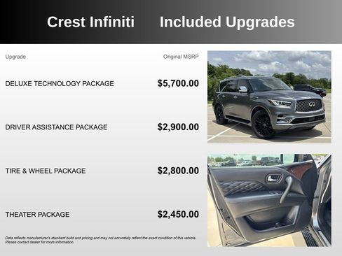 Used 2018 INFINITI QX80 2WD w/ Deluxe Technology Package image 5