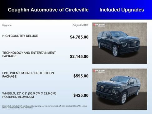 Used 2026 Chevrolet Suburban High Country AWD/4WD image 3