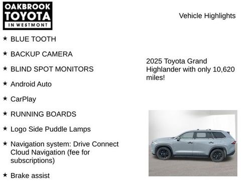 Certified 2025 Toyota Grand Highlander Nightshade Edition image 7