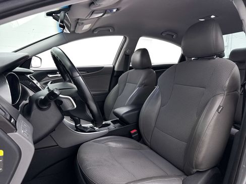 Used 2014 Hyundai Sonata SE FWD image 15
