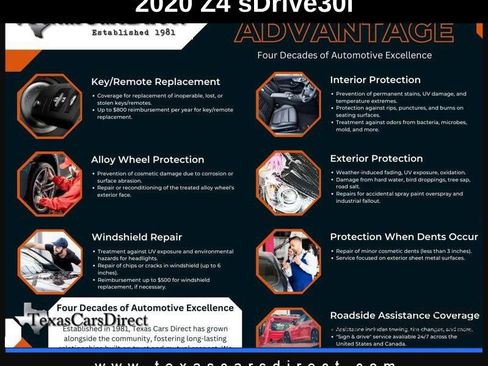 Used 2020 BMW Z4 sDrive30i w/ Executive Package image 5