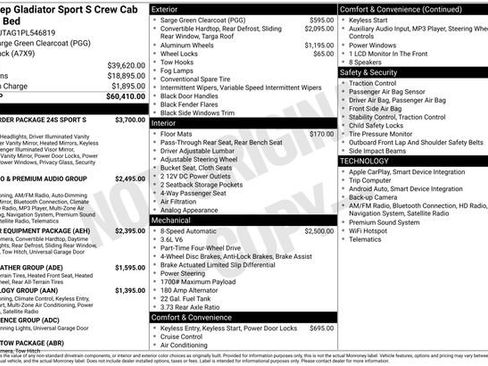 Used 2023 Jeep Gladiator Sport image 35