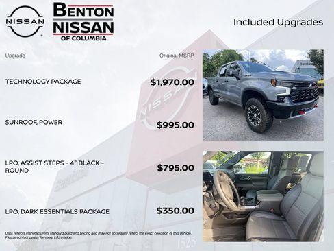 Used 2023 Chevrolet Silverado 1500 ZR2 w/ Technology Package AWD/4WD image 6