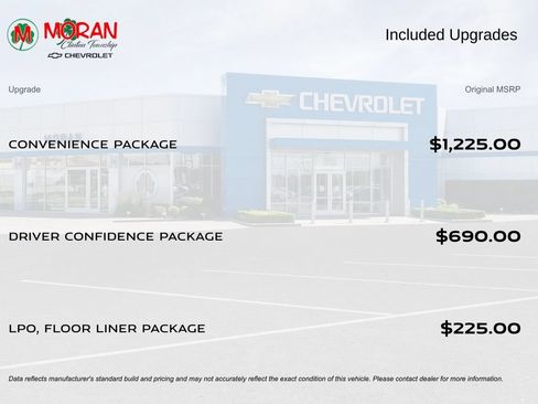 Certified 2024 Chevrolet Blazer LT w/ Convenience Package FWD image 5