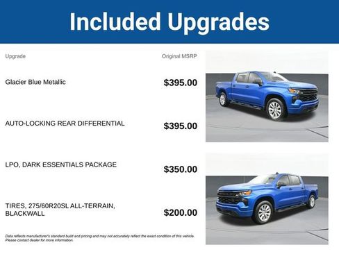 Used 2023 Chevrolet Silverado 1500 Custom w/ LPO, Dark Essentials Package image 5