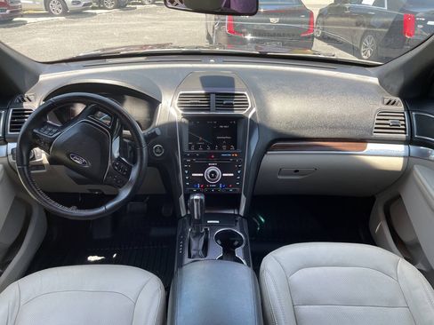 Used 2018 Ford Explorer Limited w/ Ford Safe & Smart Package FWD image 14