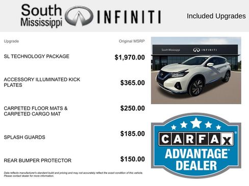 Used 2019 Nissan Murano SL w/ SL Technology Package image 5