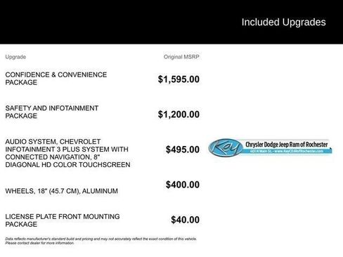 Used 2023 Chevrolet Equinox LT AWD/4WD image 18