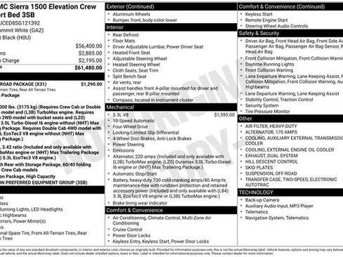 Used 2025 GMC Sierra 1500 Elevation w/ X31 Off-Road Package image 26