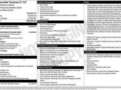New 2027 Chevrolet Traverse LT w/ Sun and Wheel Package FWD image 28