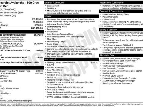 Used 2004 Chevrolet Avalanche 2WD w/ Preferred Equipment Group image 20