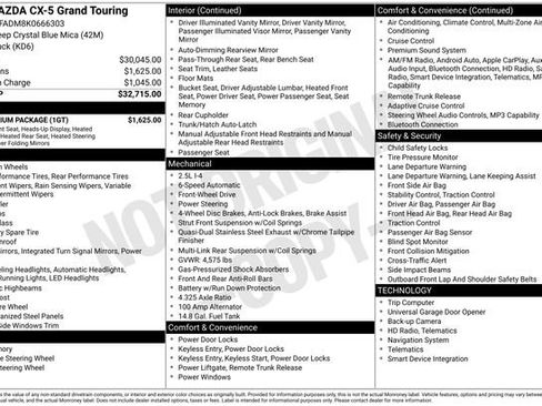 Used 2019 MAZDA CX-5 Grand Touring w/ GT Premium Package image 35