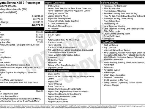 Used 2023 Toyota Sienna XSE AWD/4WD image 27