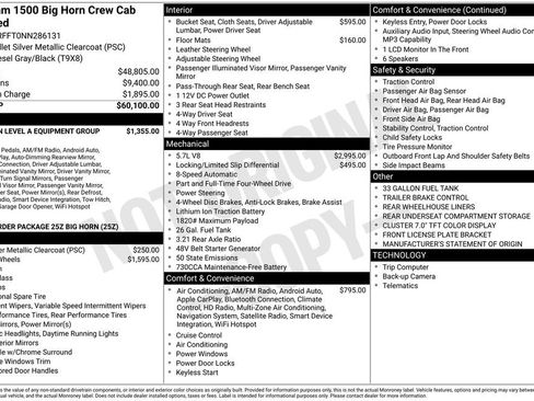 Certified 2022 RAM 1500 Big Horn image 37