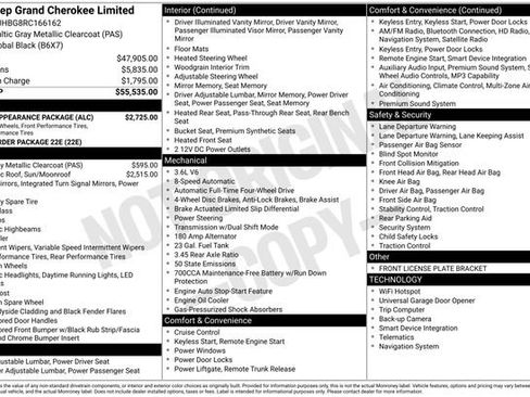 New 2024 Jeep Grand Cherokee Limited w/ Black Appearance Package image 30