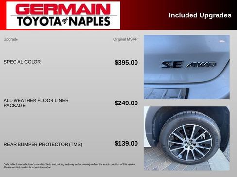 Used 2018 Toyota Highlander SE image 4