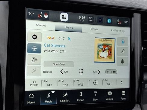 Used 2024 RAM 1500 Laramie image 29