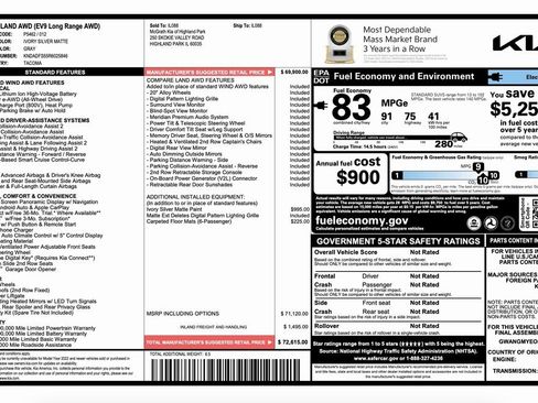 Used 2024 Kia EV9 Land image 2