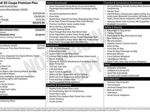 Used 2018 Audi S5 Premium Plus w/ Navigation Package image 18